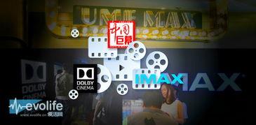 电影技术,揭秘电影技术的演变与突破
