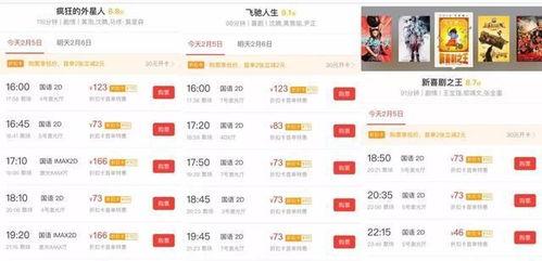 电影票价,电影市场背后的经济密码