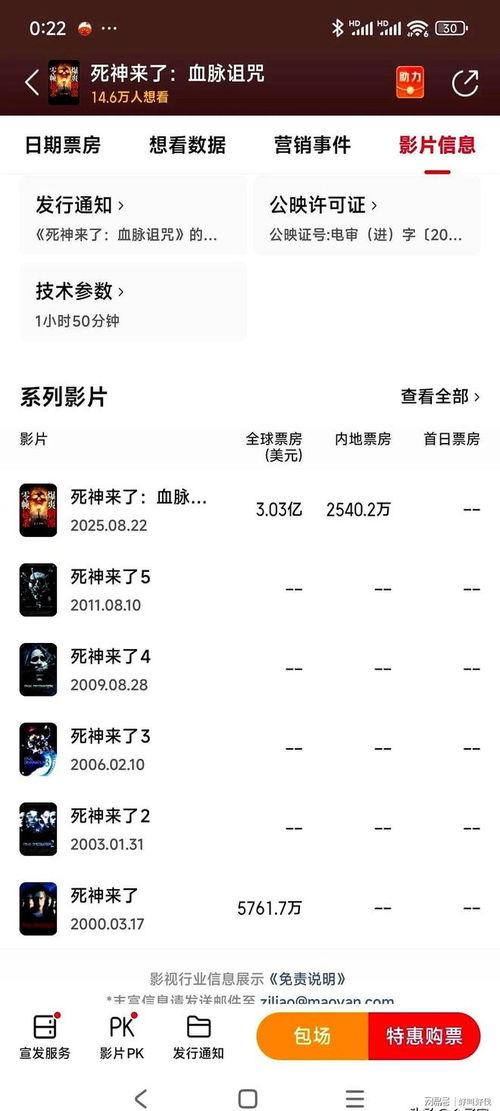 电影实时票房,实时数据揭示电影市场新格局