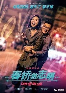 高分电影推荐,盘点年度高分电影，带你领略视觉与心灵的震撼之旅