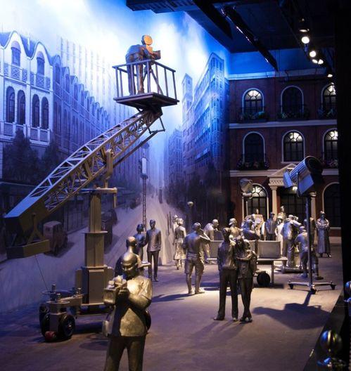 上海电影,上海电影百年辉煌历程回顾